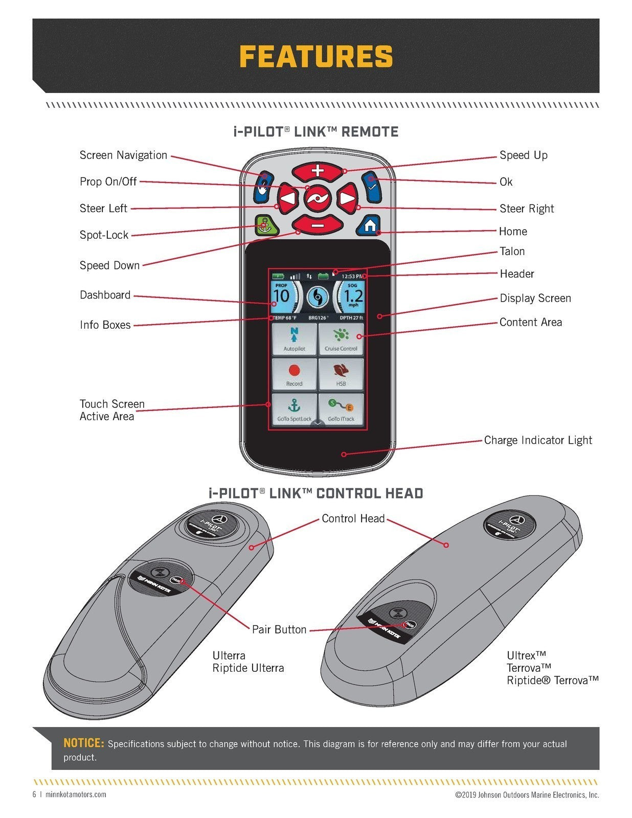 MINN KOTA  i-Pilot Link BlueTooth Owners Manual - WIRE BOUND - TOUGH COVERS