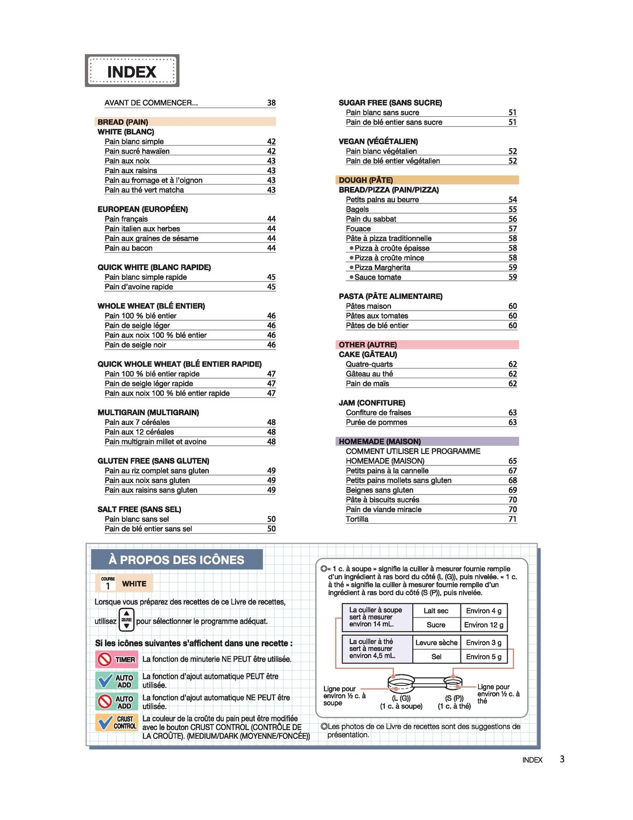 ZOJIRUSHI BB-SSC10 Recipes Book 38 Page Beautiful COLOR Print Tough Wire Binding