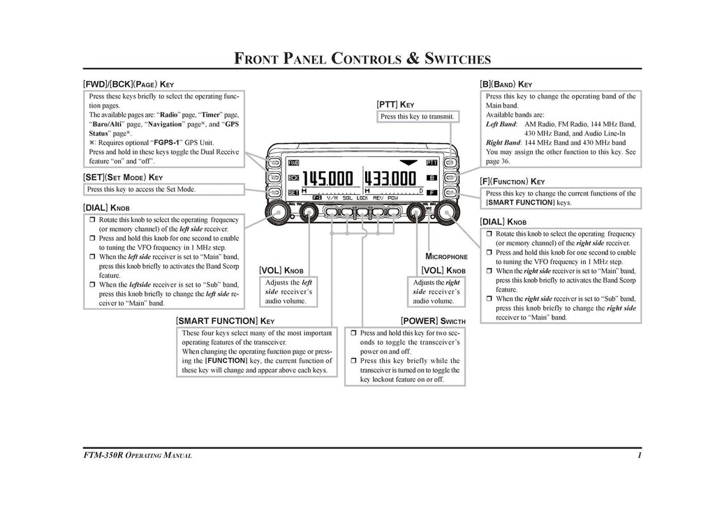 YAESU FTM-350R Transceiver User Manual - WIRE BOUND - TOUGH COVERS