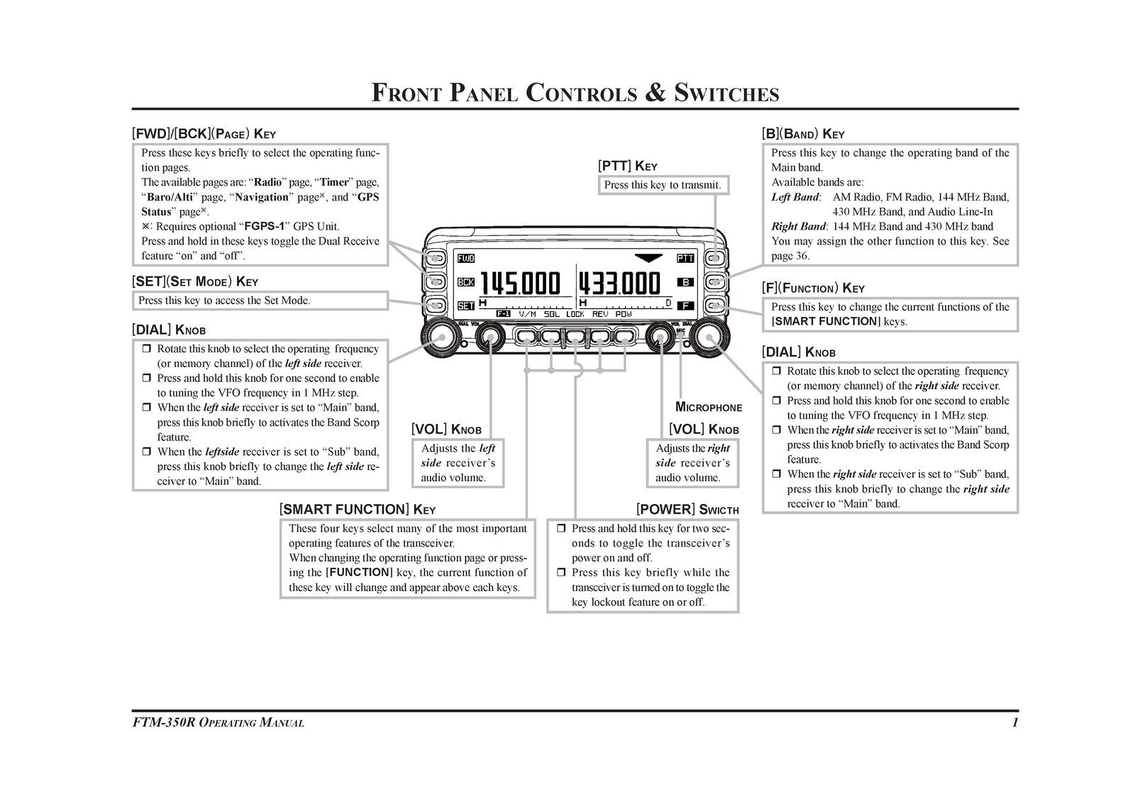 YAESU FTM-350R Transceiver User Manual - WIRE BOUND - TOUGH COVERS