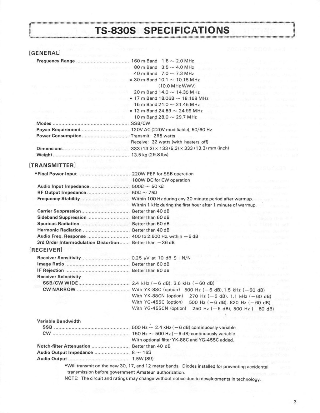 KENWOOD TS-830S Instruction Manual - STEEL WIRE BOUND - PROTECTIVE COVERS