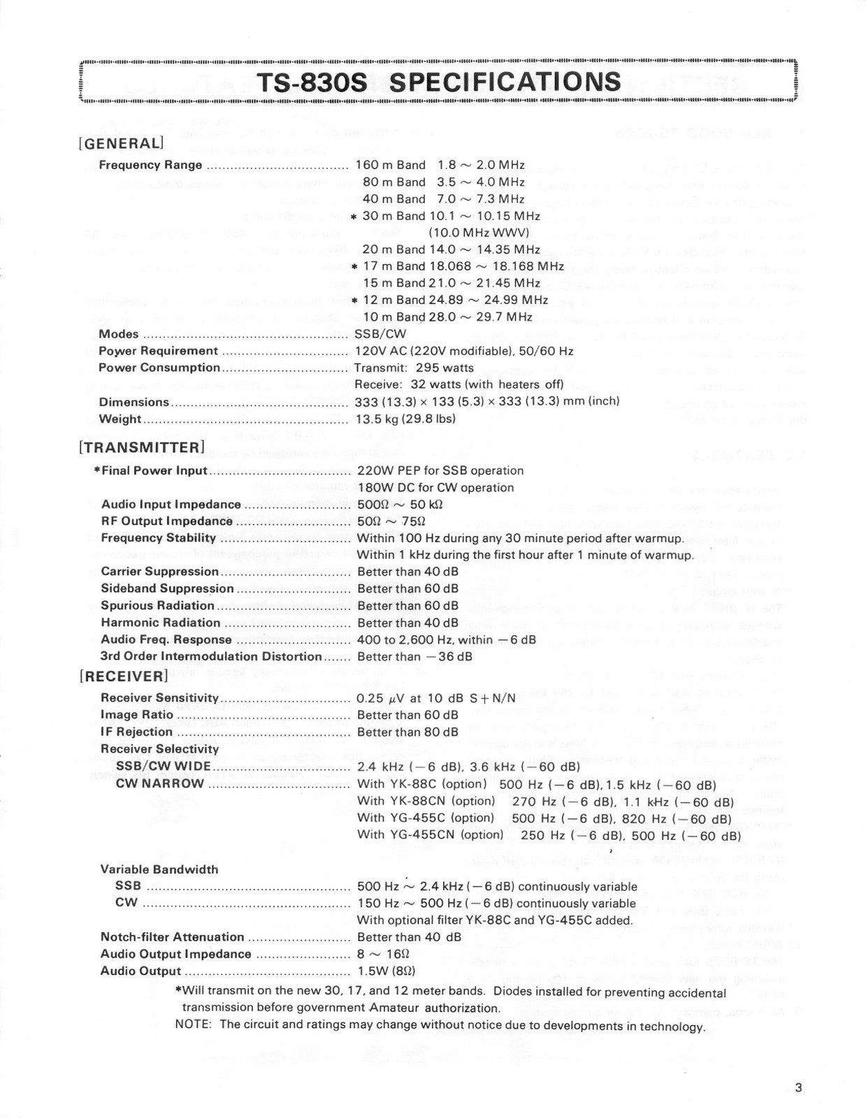 KENWOOD TS-830S Instruction Manual - STEEL WIRE BOUND - PROTECTIVE COVERS