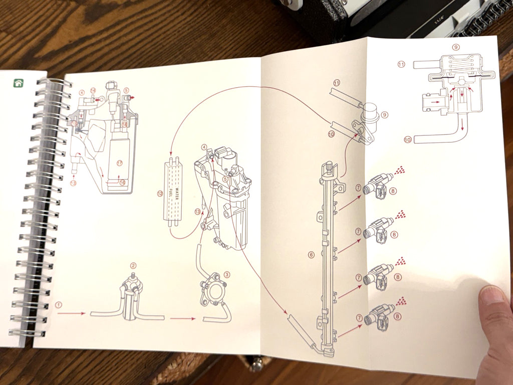 MERCURY 115 FourStroke Engine Service Manual WIRE BOUND, COVERS, LARGE FOLDOUTS!