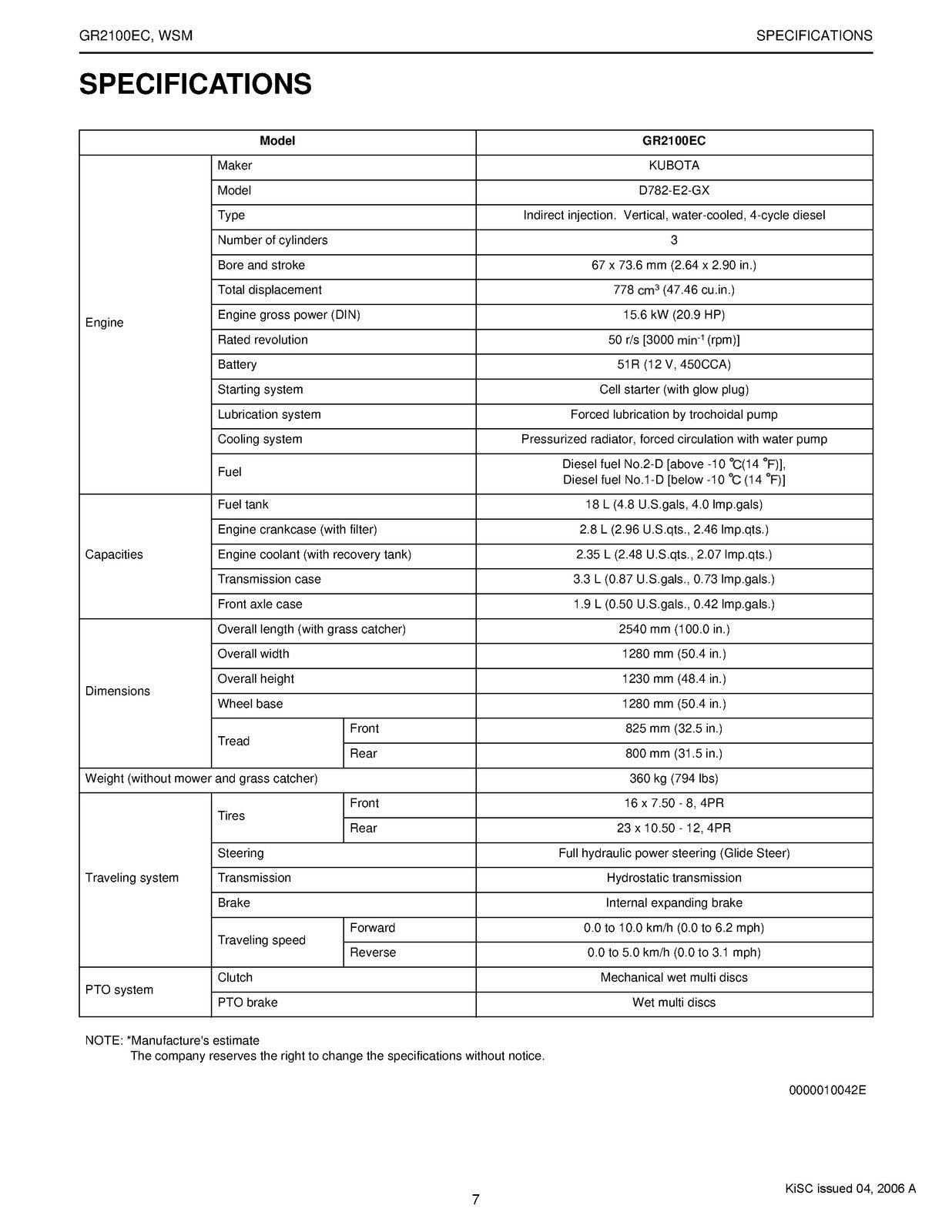 KUBOTA GR2100EC Riding Mower Workshop Manual 2005 - WIRE BOUND - TOUGH COVERS
