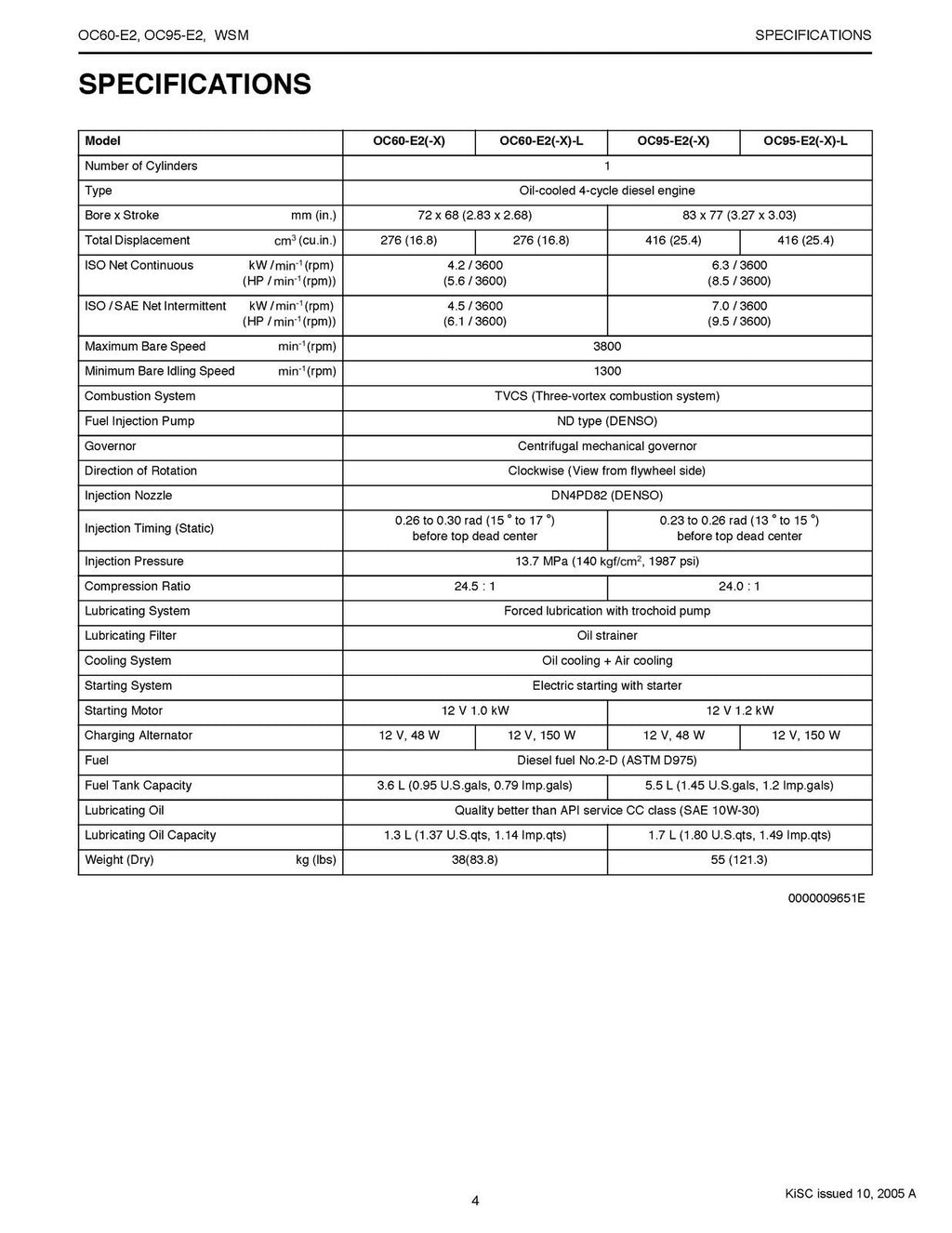 KUBOTA DIESEL ENGINE OC60-E2 OC95-E2 WORKSHOP MANUAL - STEEL WIRE BOUND - COVERS