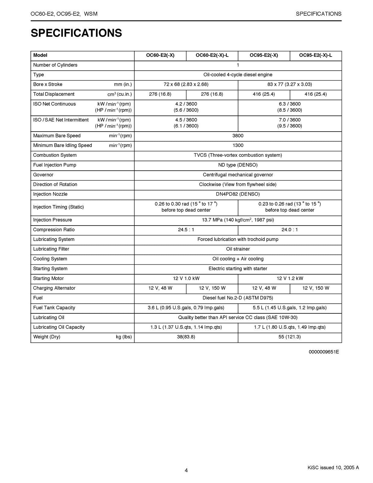 KUBOTA DIESEL ENGINE OC60-E2 OC95-E2 WORKSHOP MANUAL - STEEL WIRE BOUND - COVERS
