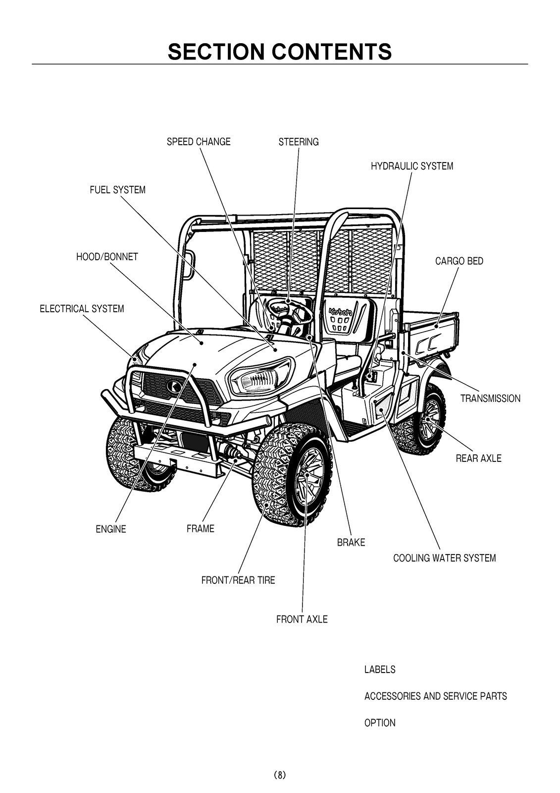 KUBOTA RTV-X900 Utility Vehicles Spare Parts List Manual WIRE BOUND TOUGH COVERS