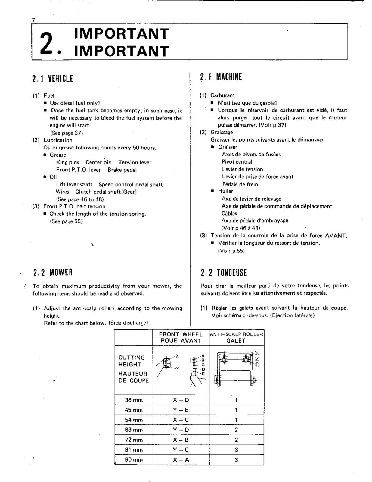 KUBOTA G1 G2 G2HST G3HST MOWER OPERATORS MANUAL - WIRE BOUND - TOUGH COVERS
