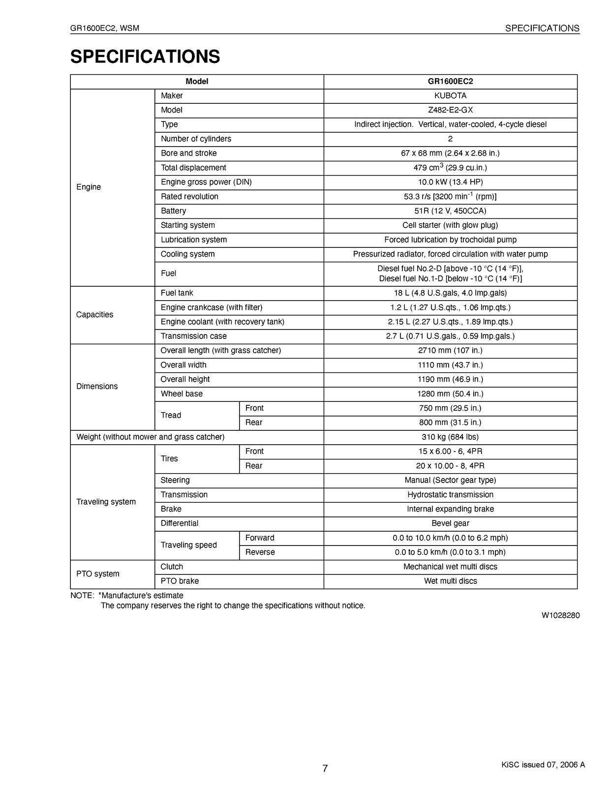 KUBOTA GR1600 TRACTOR WORKSHOP MANUAL  - STEEL WIRE BOUND - PROTECTIVE COVERS