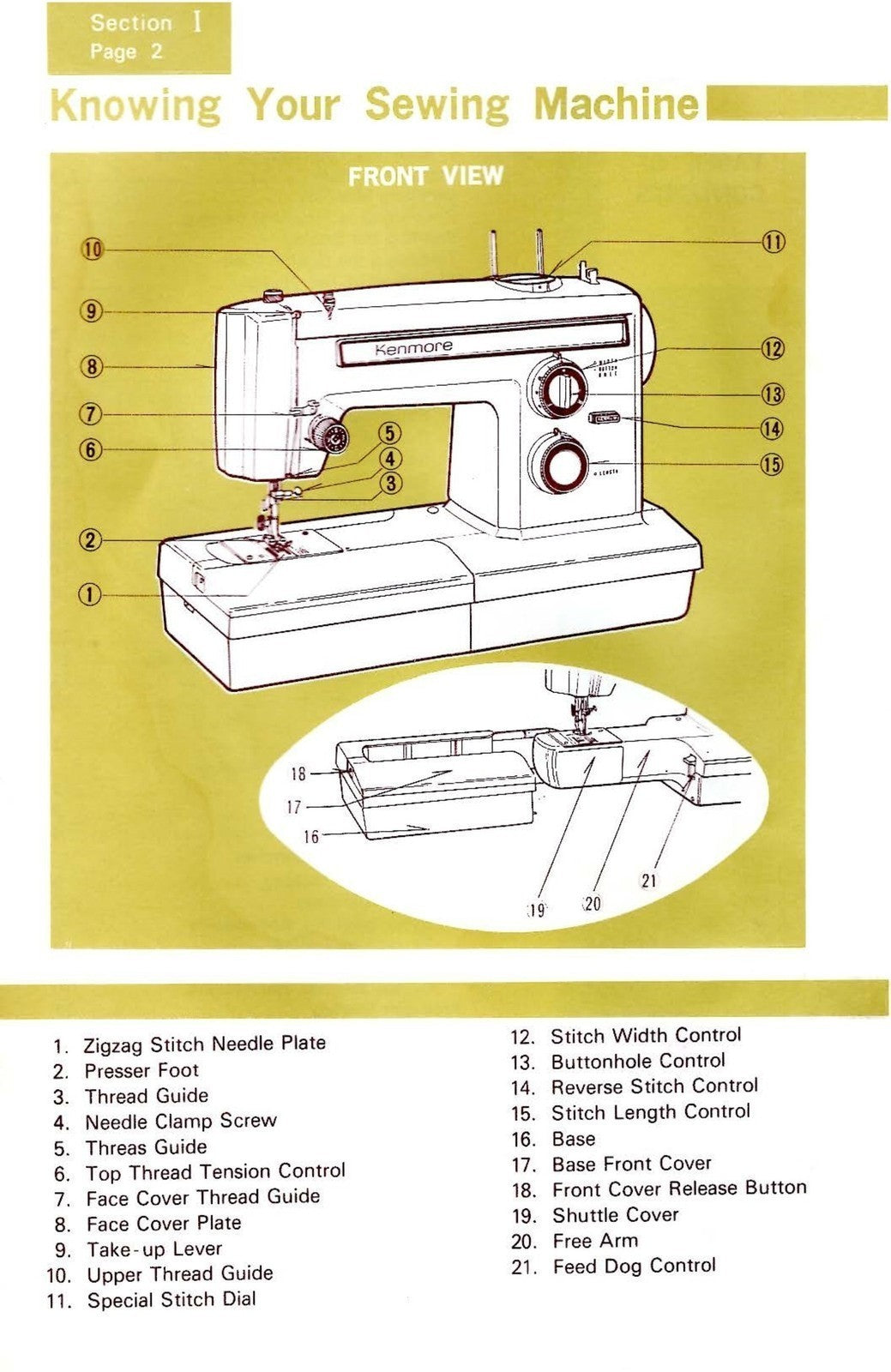 KENMORE 158 1946 Zig-Zag Sewing Machine Instruction Manual - WIRE BOUND - COVERS