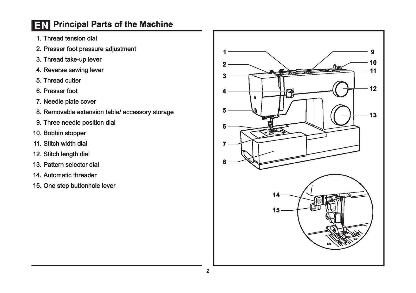 SINGER CP6350M-CP6355M Sewing Machine User Manual Guide [DURABLE WIRE BINDING]