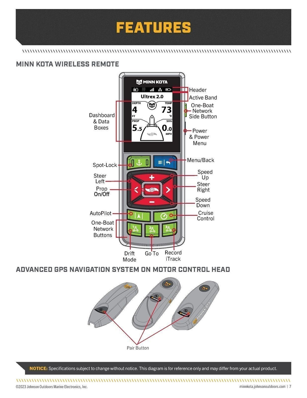 MINN KOTA Advanced GPS Navigation Wireless Remote Owners Manual - Bound w Covers
