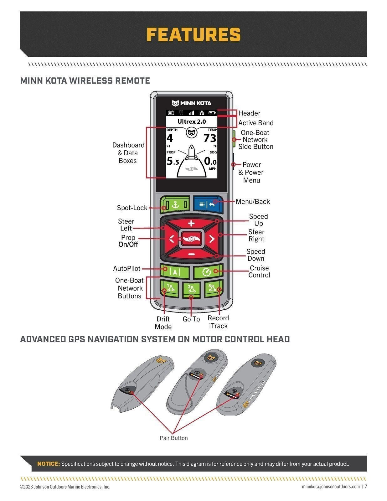 MINN KOTA Advanced GPS Navigation Wireless Remote Owners Manual - Bound w Covers