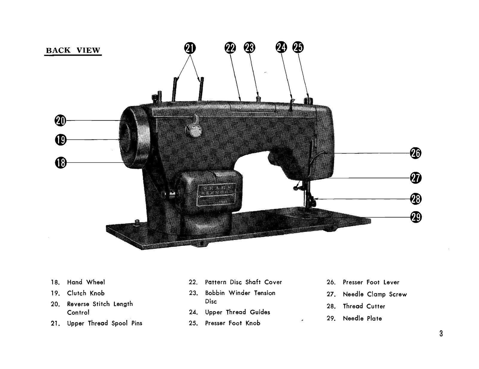 Sears Kenmore 158-1752 17520 Sewing Machine Manual - WIRE BOUND - TOUGH COVERS