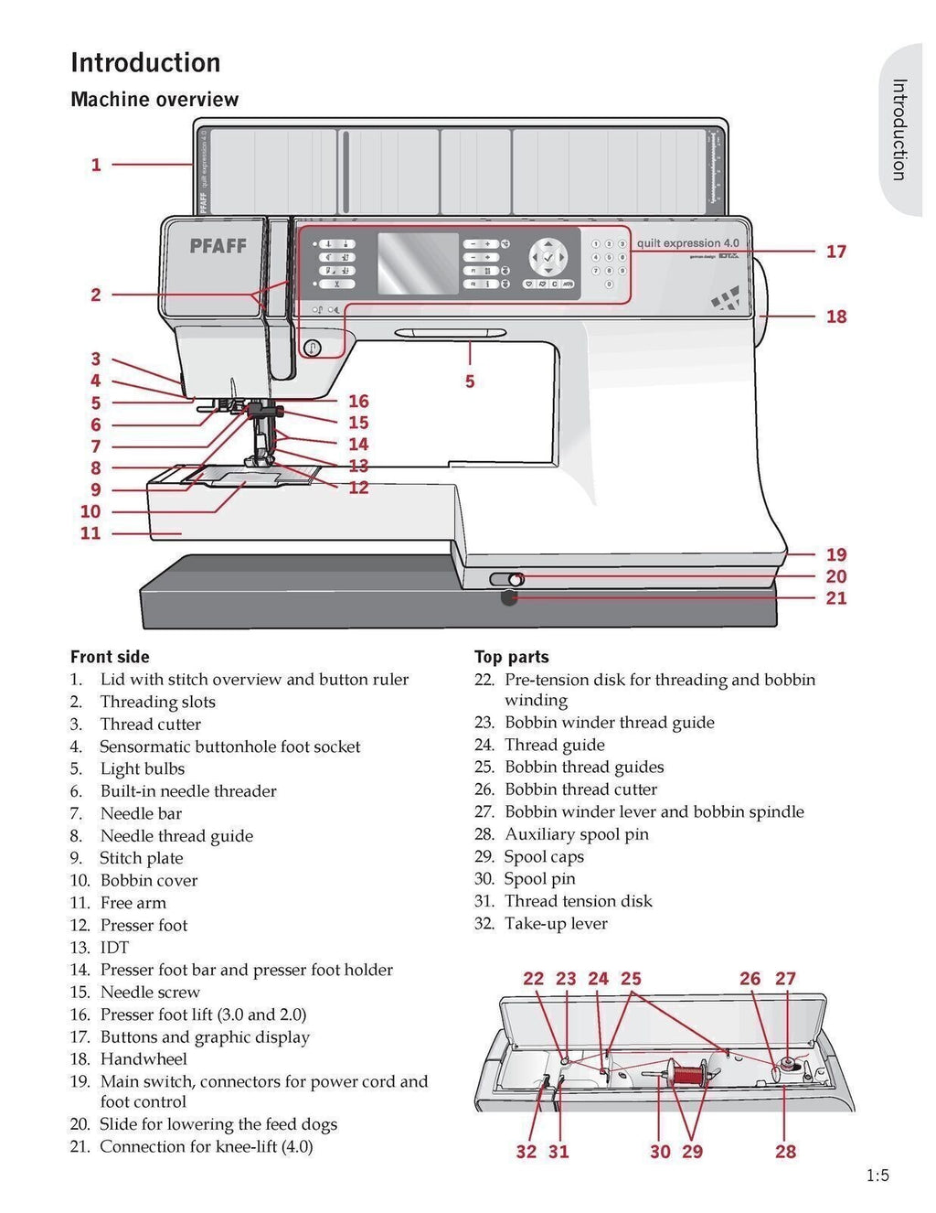 PFAFF Expression 2.0 3.0 4.0 User Manual Operation Guide – WIRE BOUND FULL COLOR