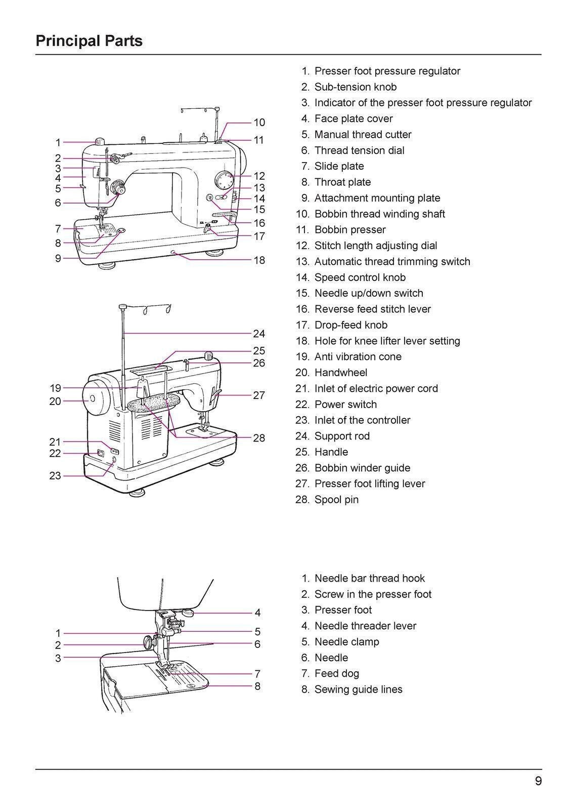 JUKI TL-2020 PE Sewing Machine Instruction User Manual TOUGH WIRE BINDING/COVERS