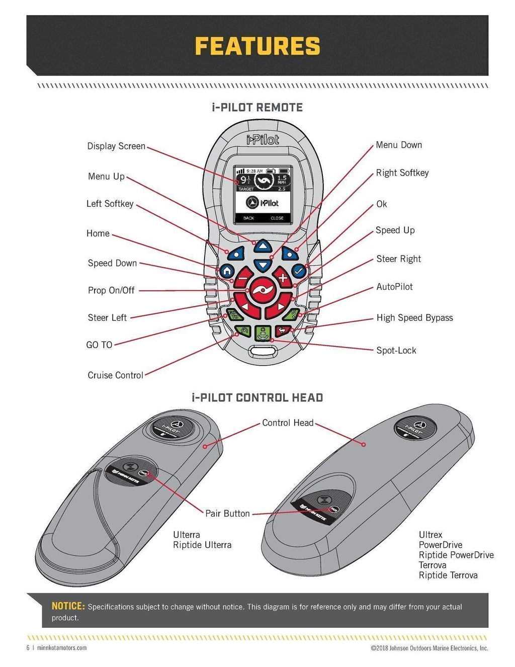 MINN KOTA i-Pilot Link Ultrex Power Drive Riptide Terrova Owners User Manual