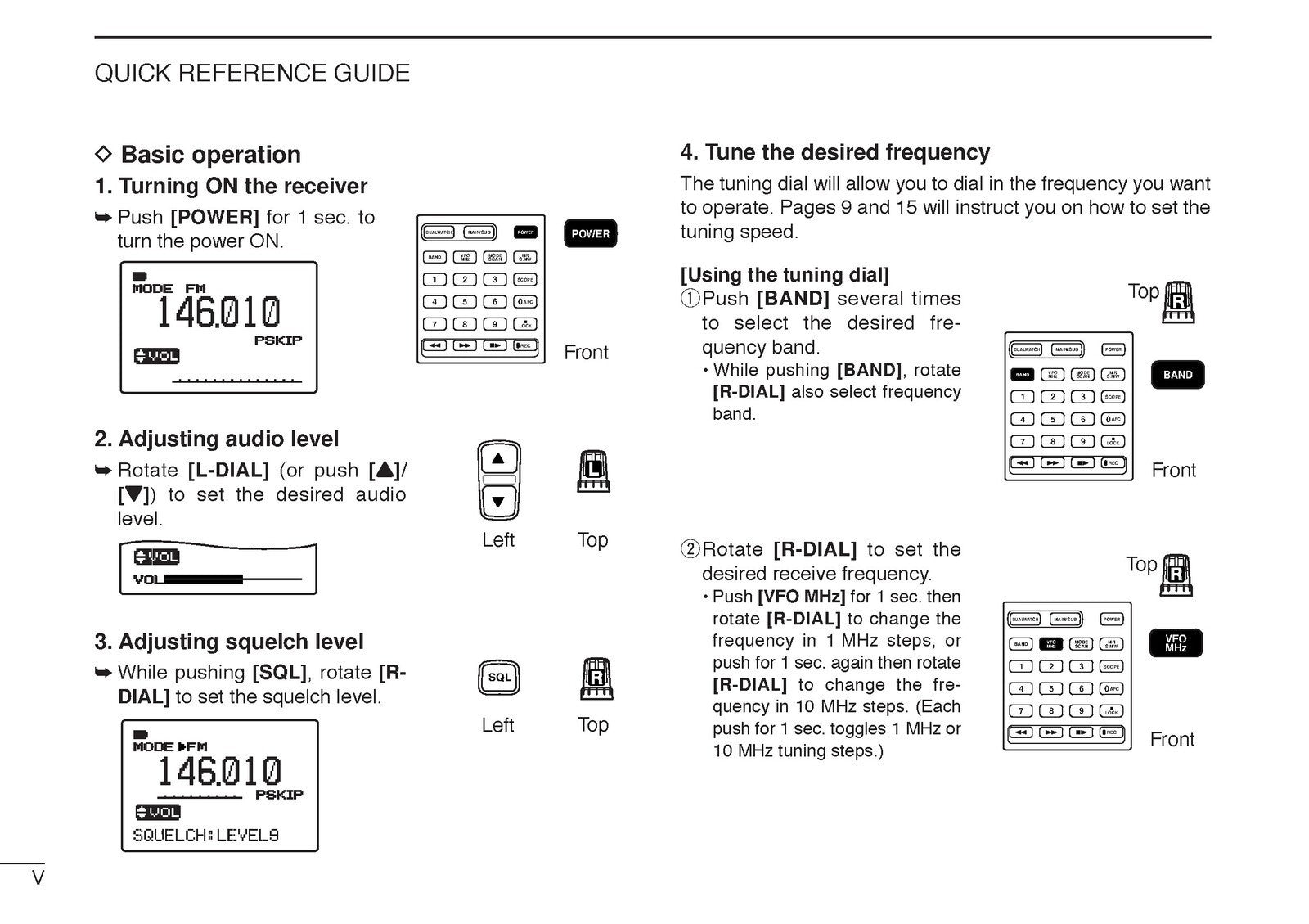 ICOM IC-R20 Communications Receiver Instruction Manual, WIRE BOUND, TOUGH COVERS