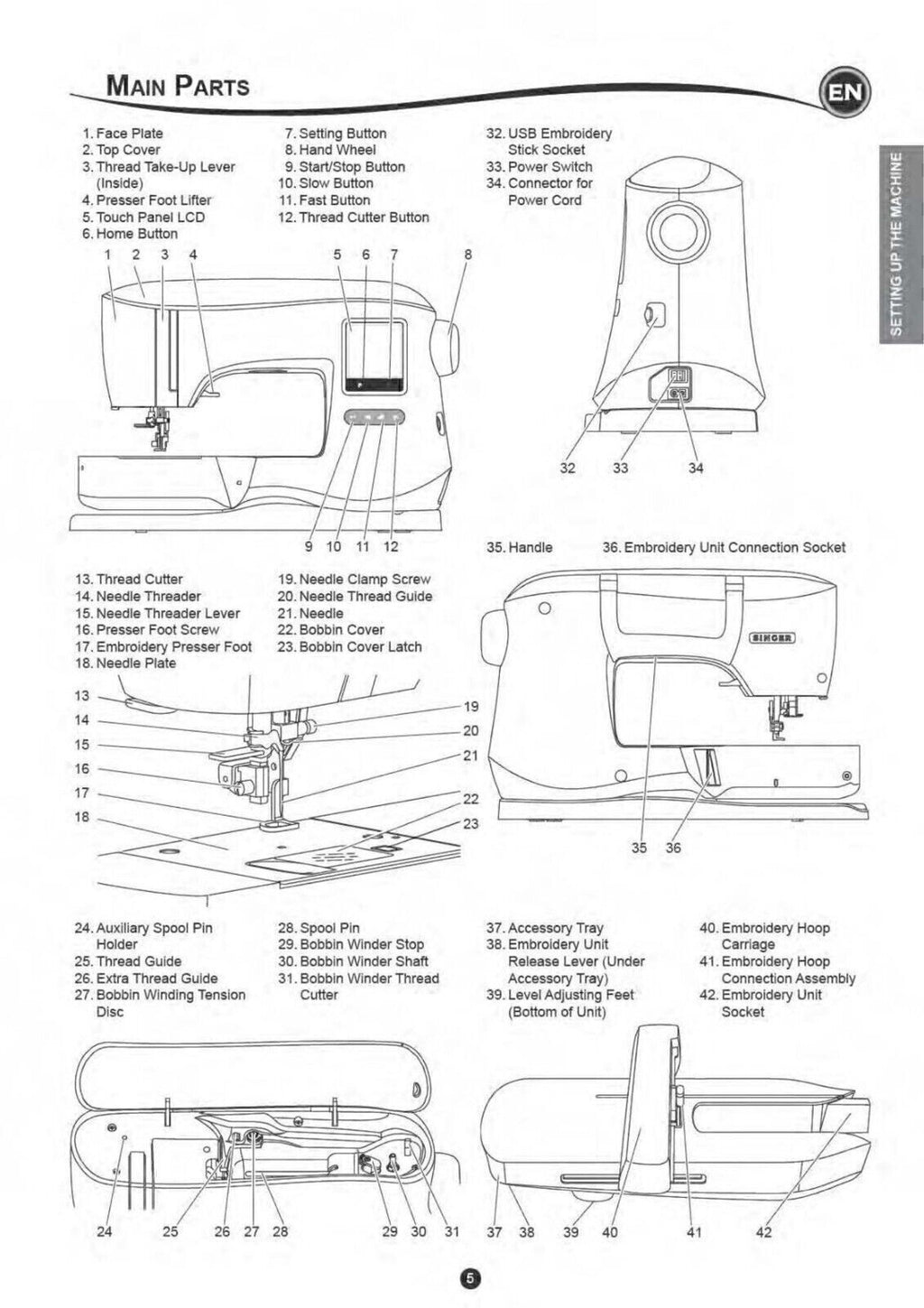 SINGER EM200 QUANTUM STYLIST Sewing Machine User Manual Guide [WIRE BOUND]