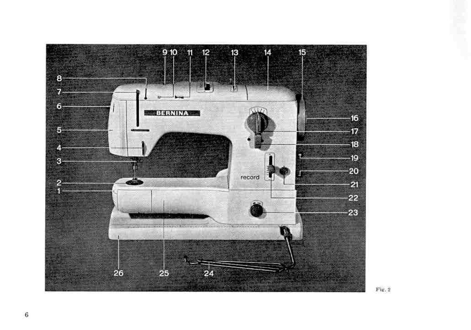 BERNINA 730 Record 731 732 Sewing Machine User Manual Operation Guide