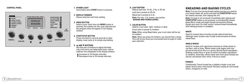 BREADMAN BK2000B BK2000BQ Bread Maker Instruction Manual - WIRE BOUND - COVERS