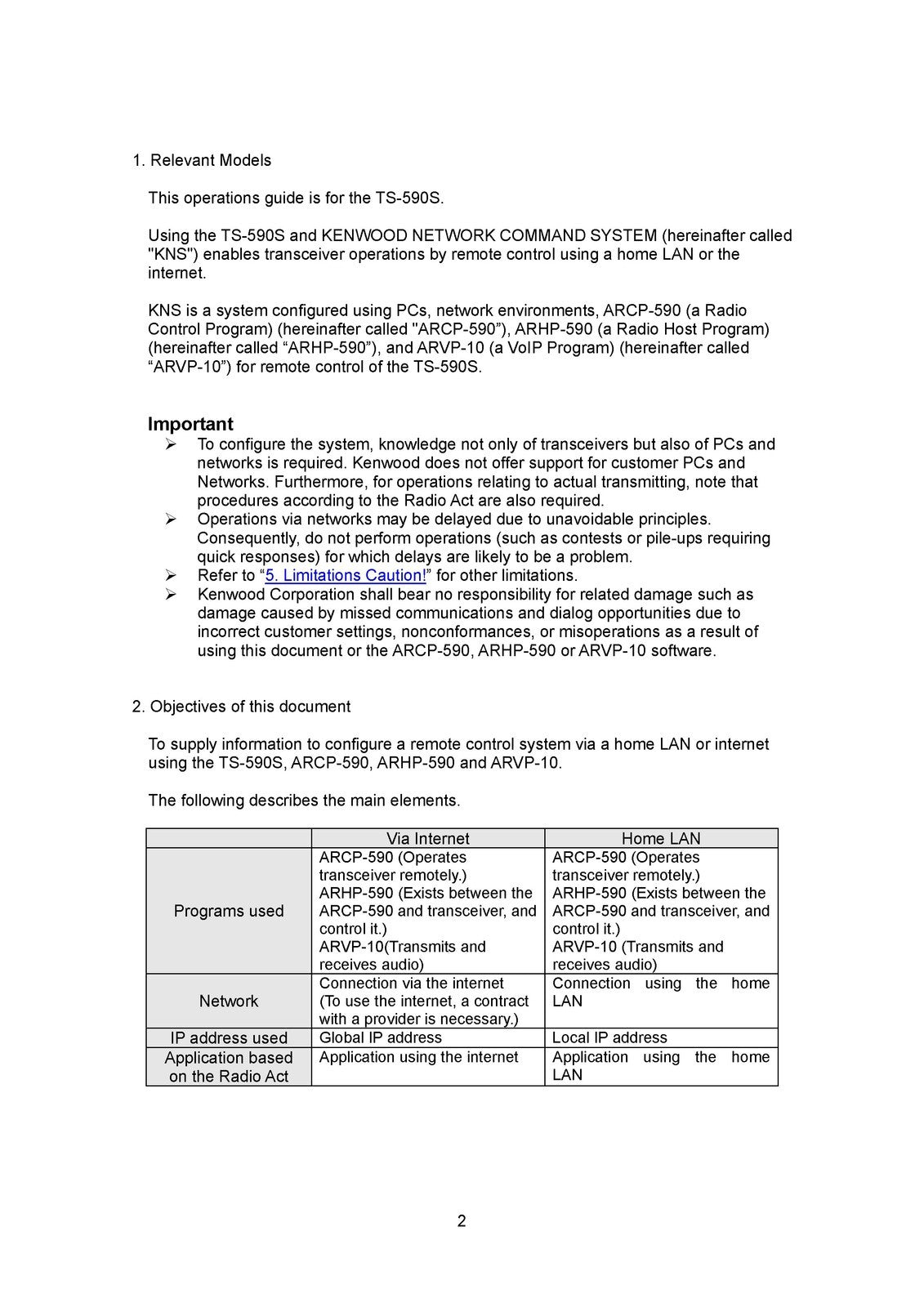 KENWOOD TS590 NETWORK COMMAND SETTING MANUAL - WIRE BOUND & TOUGH COVERS