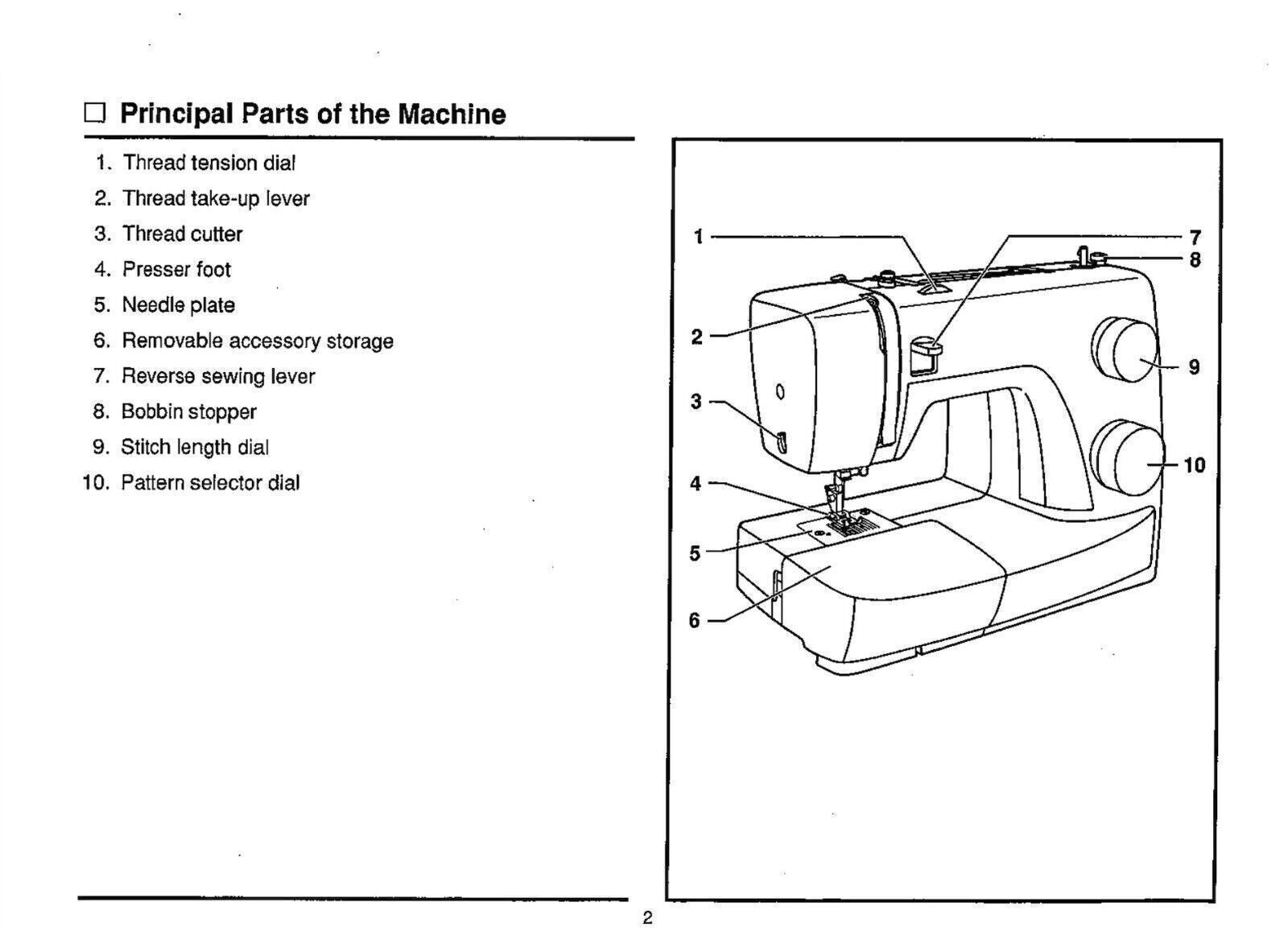 SINGER 3210 Sewing Machine User Manual Operation Guide [WIRE BOUND UPGRADE]