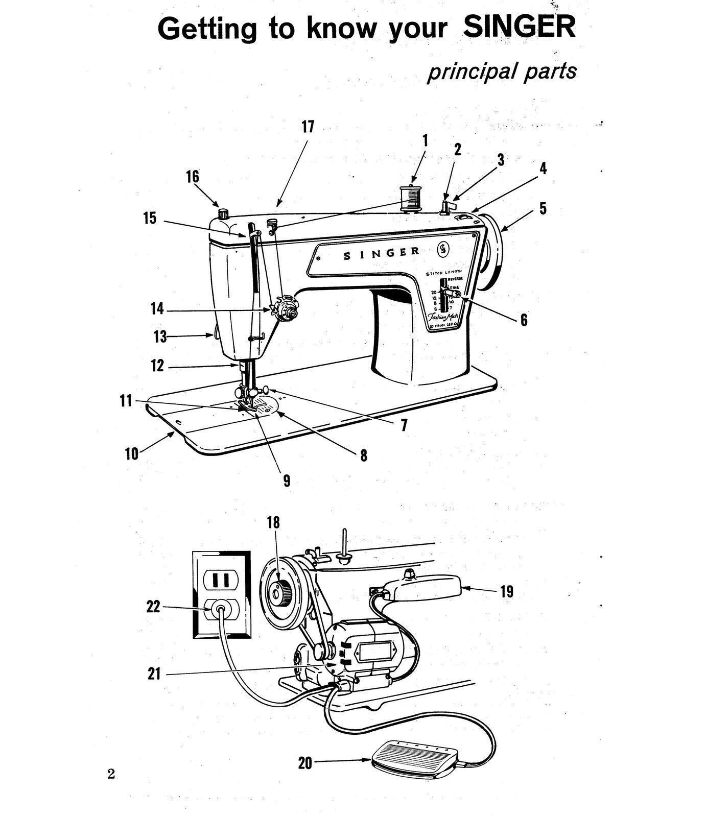 SINGER 239 Fashion Mate Sewing Machine User Manual Guide - TOUGH WIRE BINDING