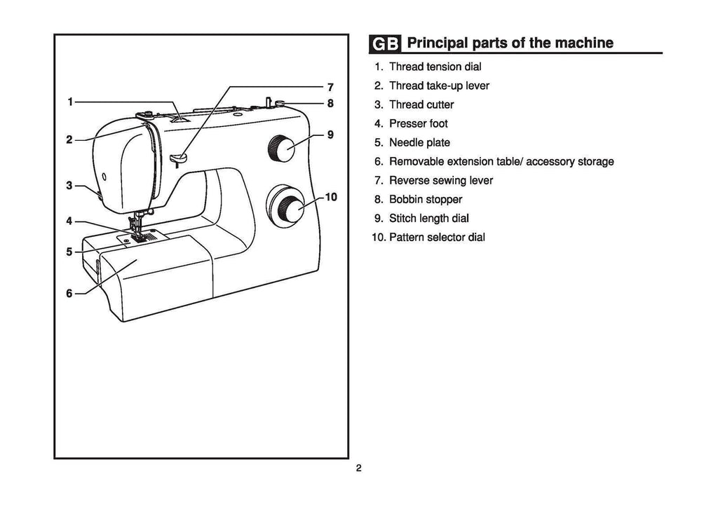 Singer Model 2250 Sewing Machine User Manual Operation Guide, WIRE BOUND, COVERS