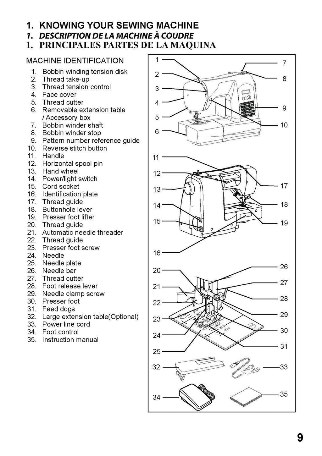 SINGER 6660 6680 6699 Sewing Machine User Manual Operation [WIRE BOUND UPGRADE]