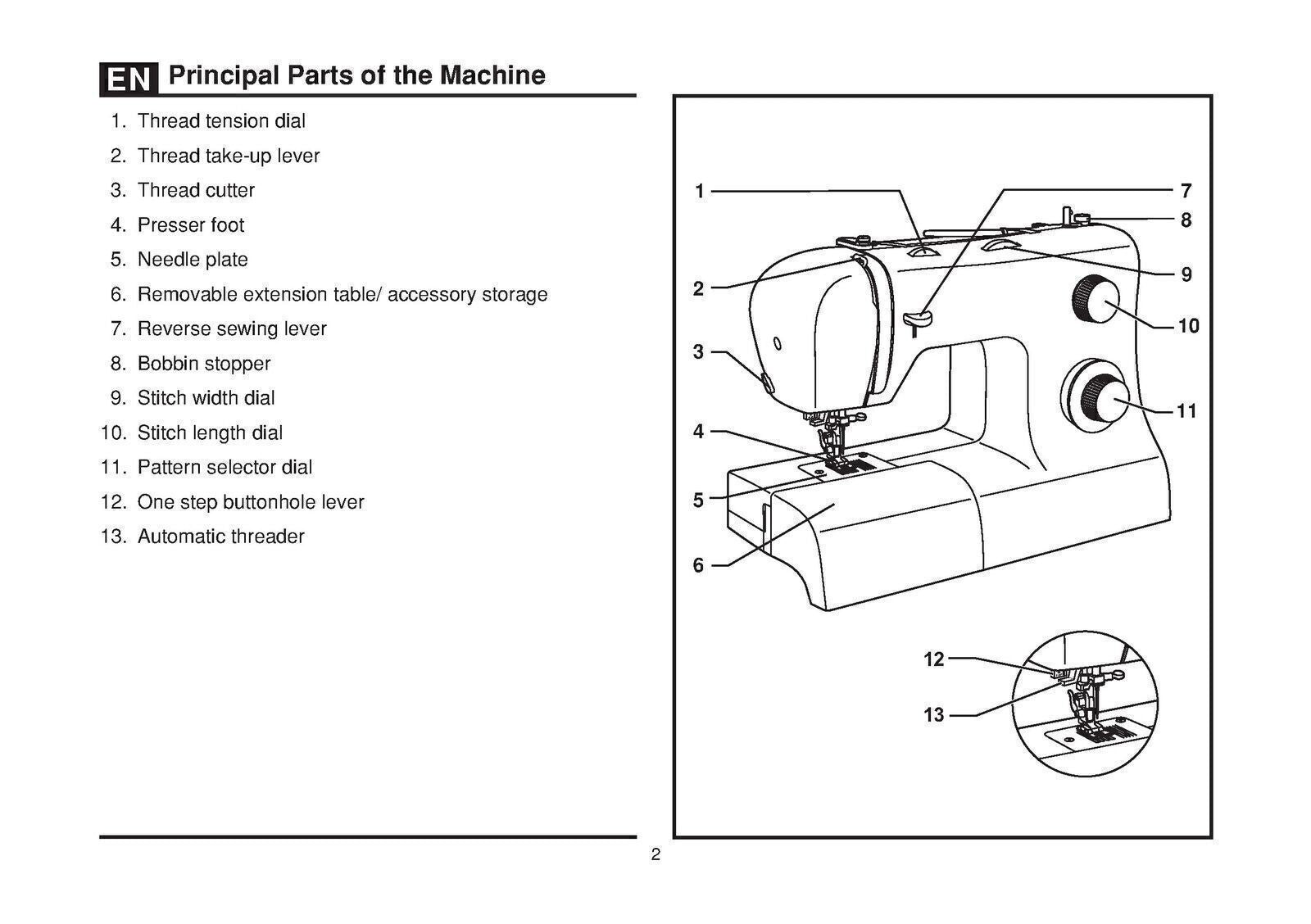 SINGER 2282 Sewing Machine User Manual Operation Guide