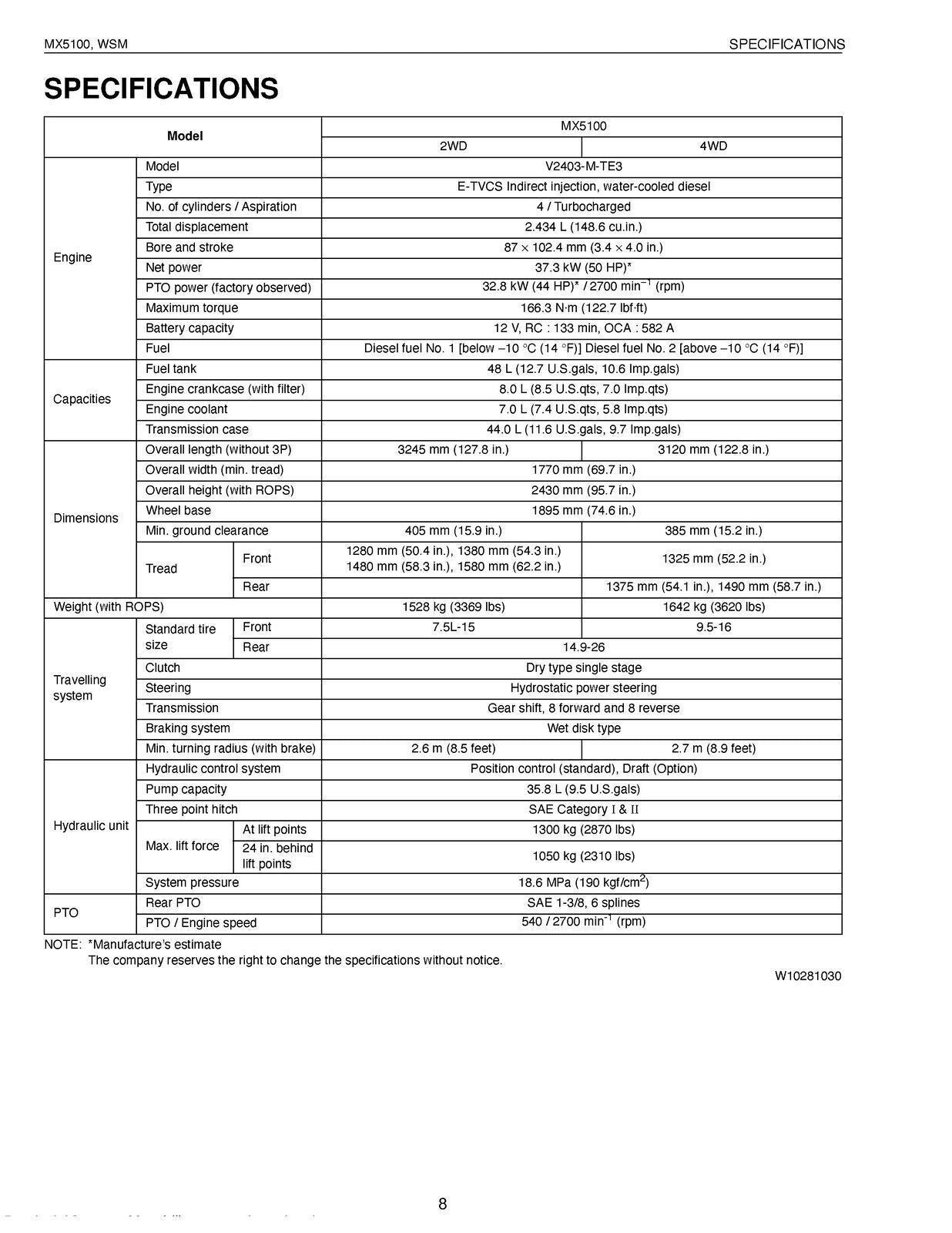 KUBOTA MX5100 WORKSHOP MANUAL WSM - STEEL WIRE BOUND - PROTECTIVE COVERS