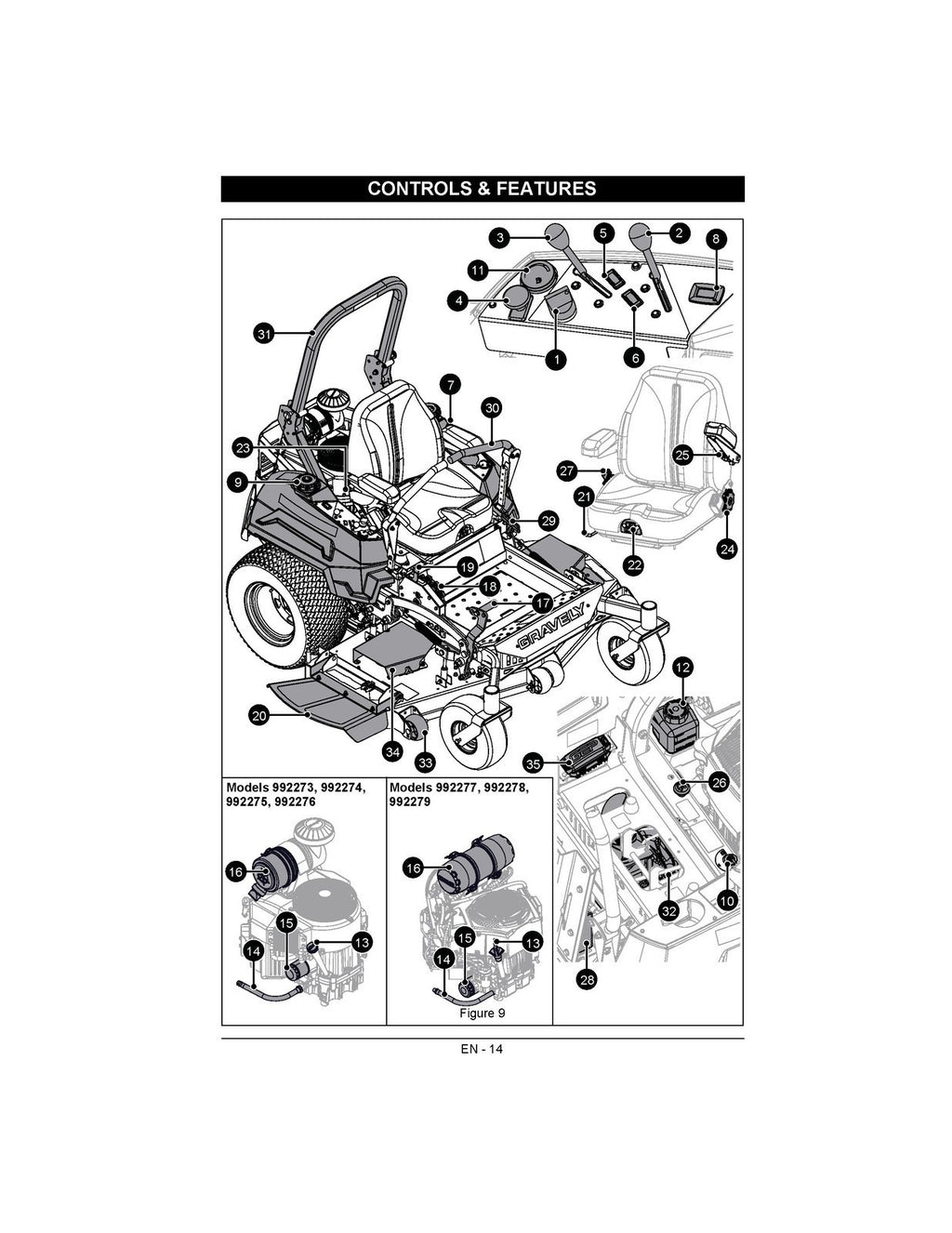 GRAVELY Pro-Turn 452 460 472 EFI OPERATORS MANUAL - WIRE BOUND - TOUGH COVERS