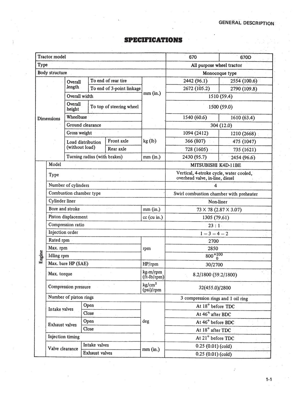 MITSUBISHI K4D TRACTOR ENGINE REPAIR MANUAL - STEEL WIRE BOUND - TOUGH COVERS