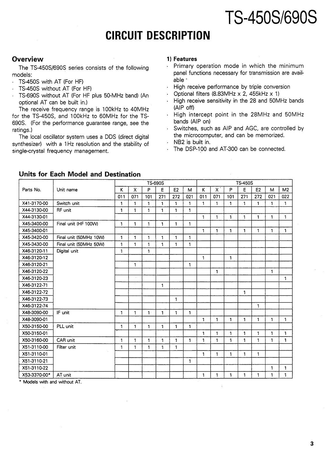 KENWOOD TS-450S TS-690S SERVICE  MANUAL - HUGE FOLD-OUT PAGES - WIRE BOUND