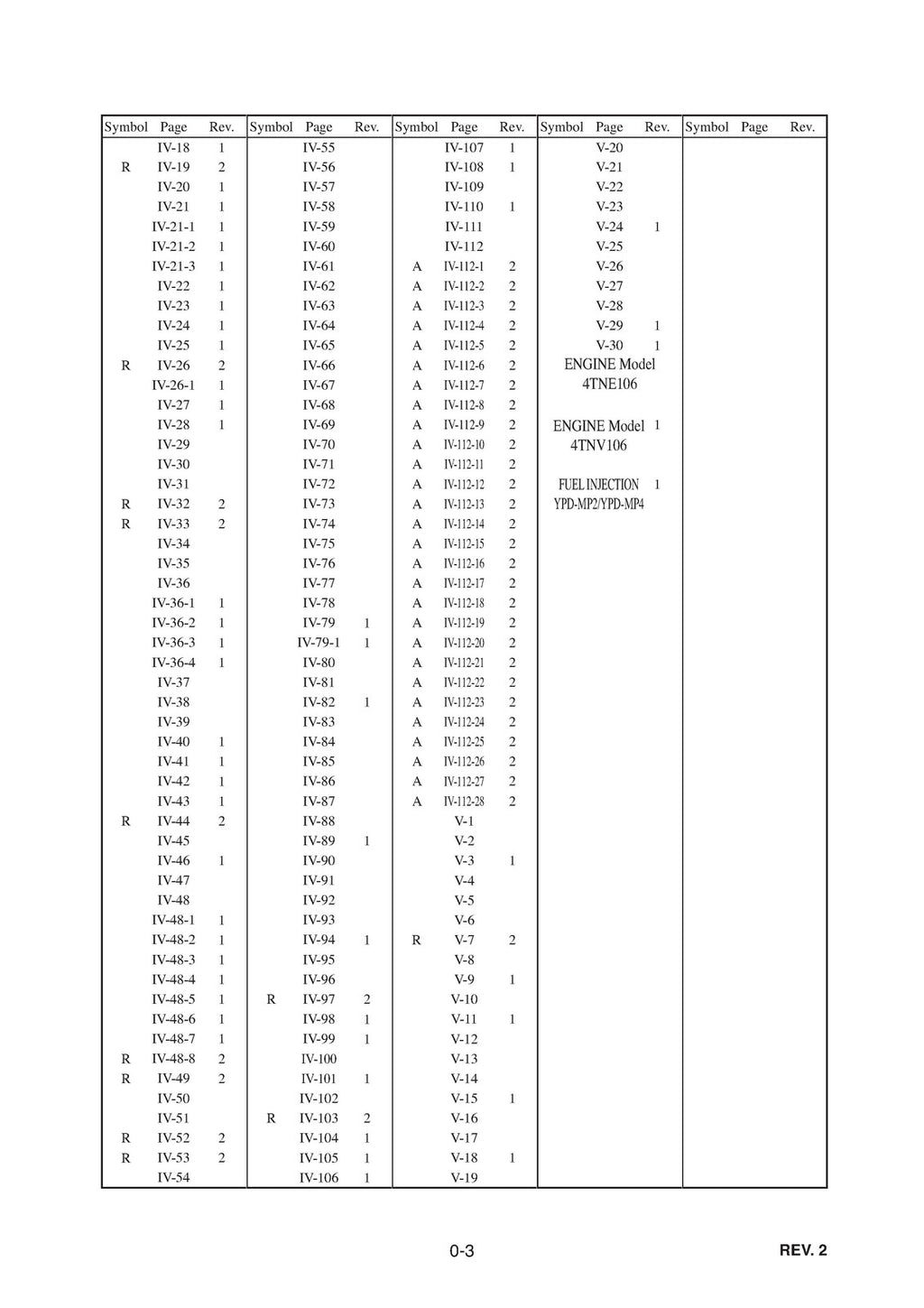 TAKEUCHI TL150 CRAWLER LOADER WORKSHOP MANUAL - BOUND -  COVERS - XL FOLDOUTS