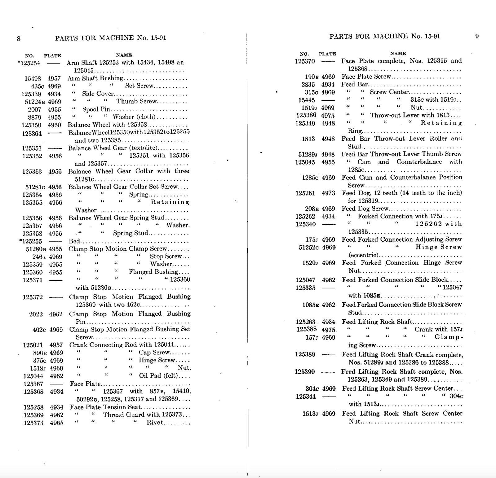 SINGER 15-91 Illustrated Parts List Manual  - WIRE BOUND - PROTECTIVE COVERS