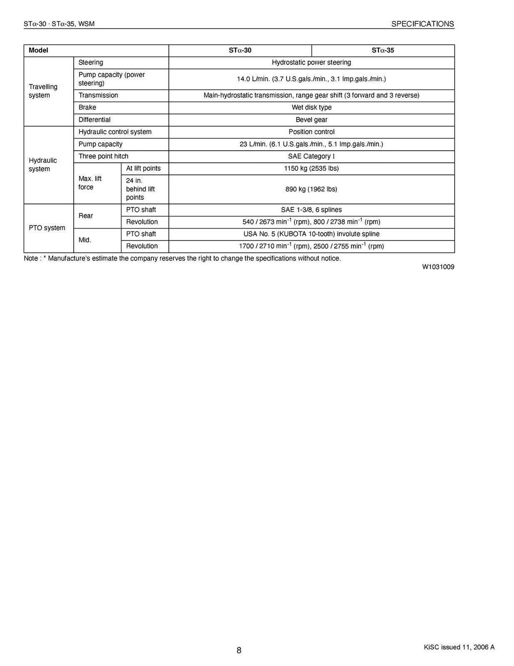 KUBOTA STa-30 STa-35 ST_-30 ST_-35 WORKSHOP MANUAL - WIRE BOUND - TOUGH COVERS