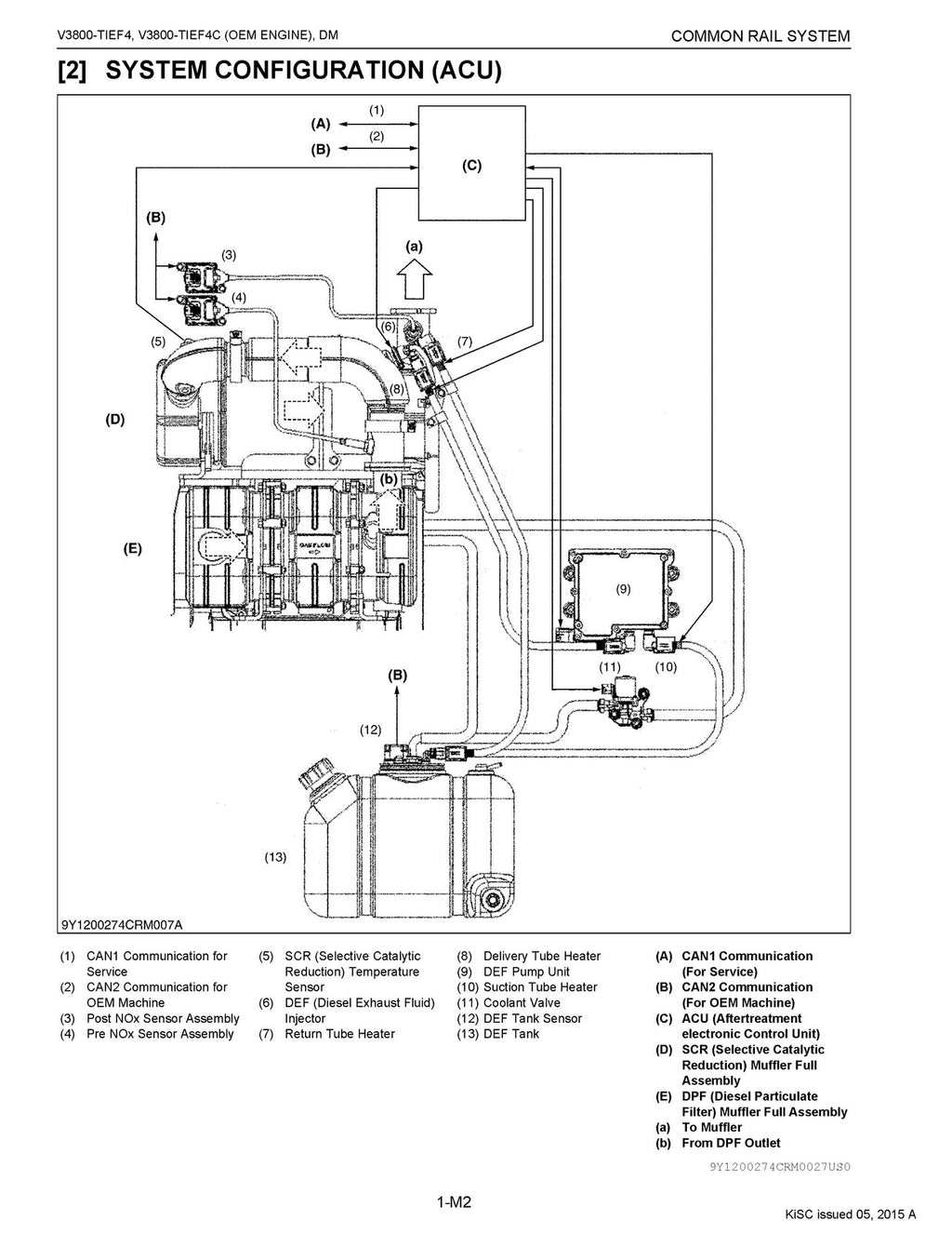 KUBOTA V3800-TIEF4, V3800-TIEF4C DIAGNOSIS MANUAL - WIRE BOUND - TOUGH COVERS