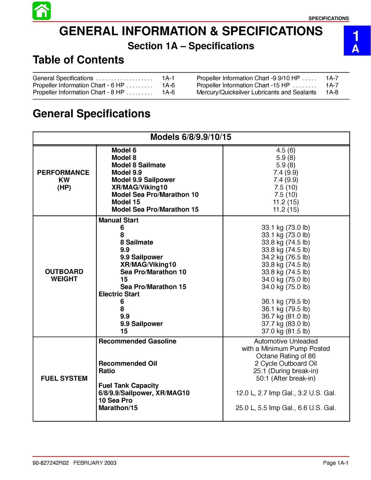MERCURY 1986-2003 6 8 9.9 10 15 HP SERVICE MANUAL - WIRE BOUND - TOUGH COVERS