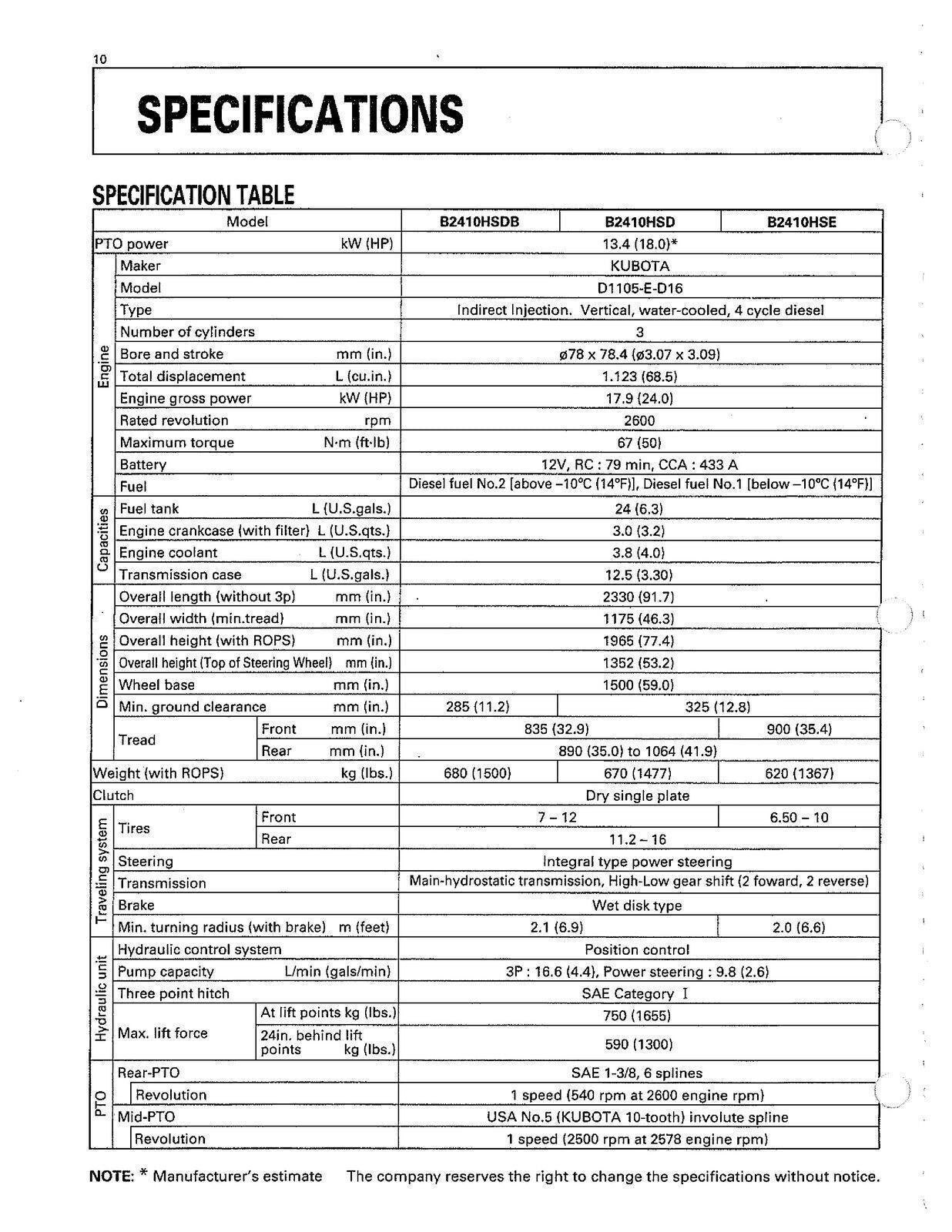 KUBOTA B2410 TRACTOR OPERATORS MANUAL - STEEL WIRE BOUND - PROTECTIVE COVERS
