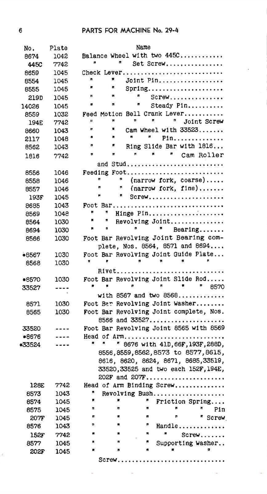 SINGER 29-4 Parts List, Diagrams, Order Detail (NOT User Manual) – Wire Binding