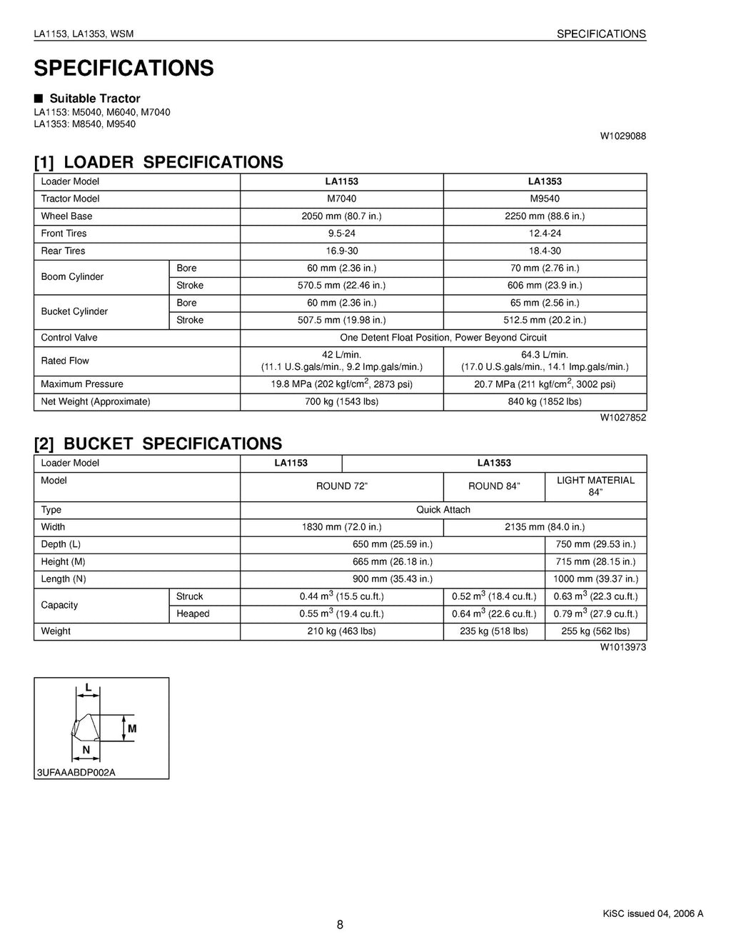 KUBOTA LA1153 LA1353 Front Loader Workshop Manual Workshop Manual WIRE BOUND