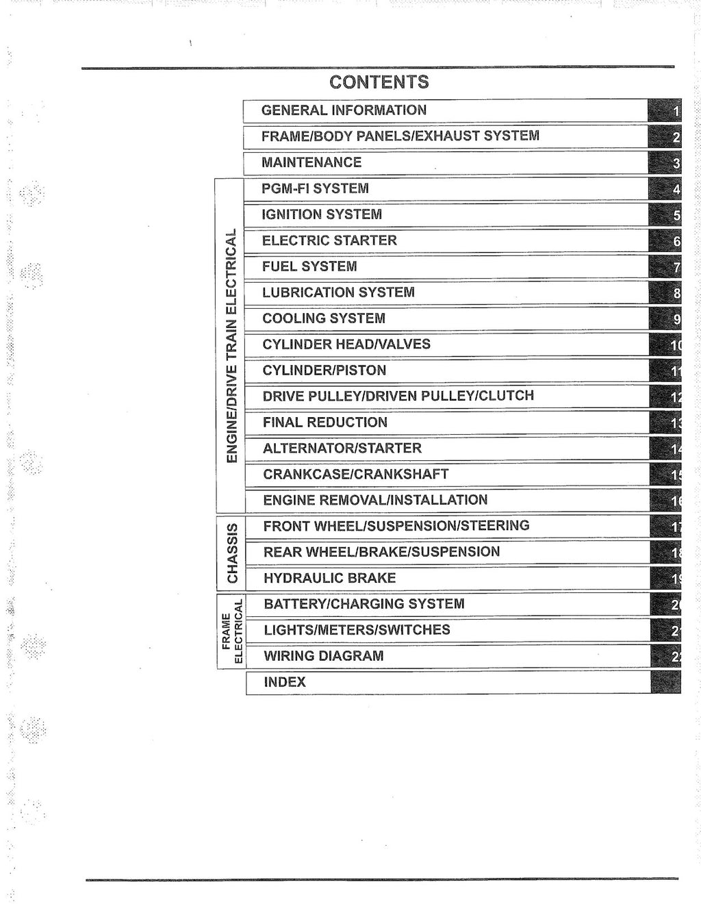 HONDA PCX150 2013-2017 SERVICE MANUAL - WIRE BOUND - TOUGH COVERS