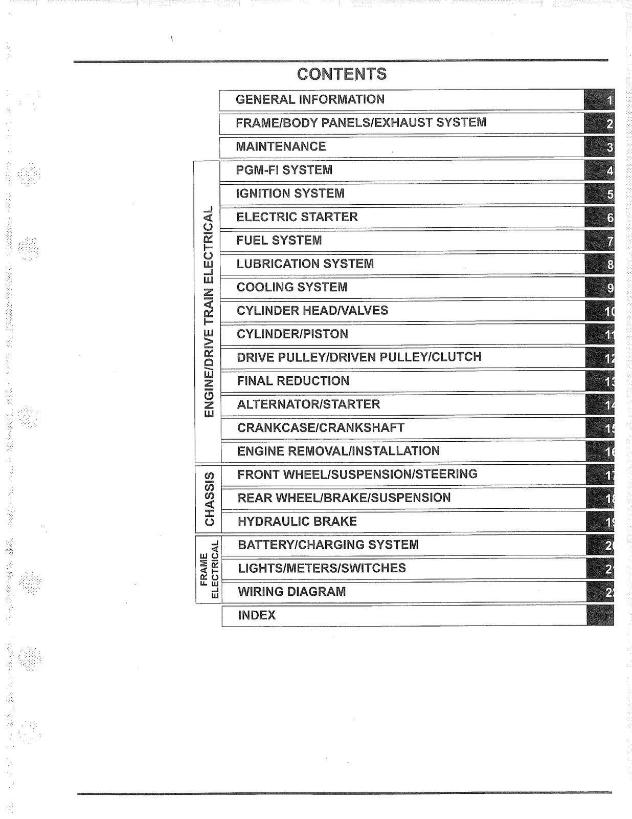 HONDA PCX150 2013-2017 SERVICE MANUAL - WIRE BOUND - TOUGH COVERS