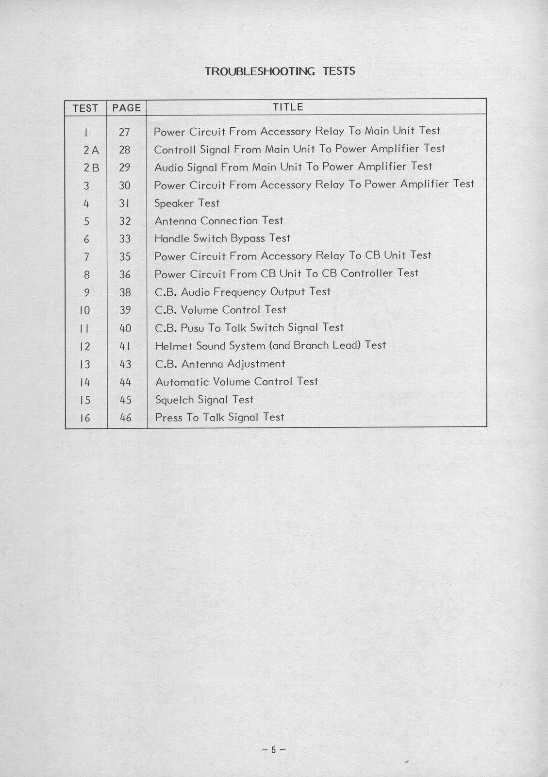 KAWASAKI Voyager Audio Systems Troubleshooting Manual - WIRE BOUND - COVERS
