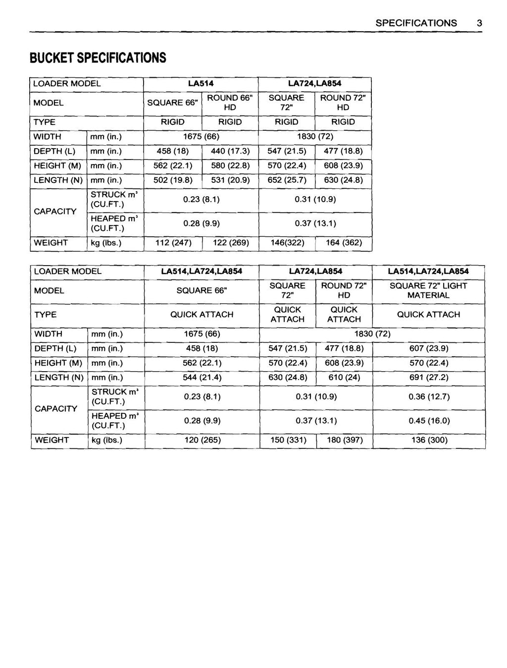 KUBOTA LA514 LA724 LA854 FRONT LOADER OPERATORS MANUAL, WIRE BOUND, TOUGH COVERS
