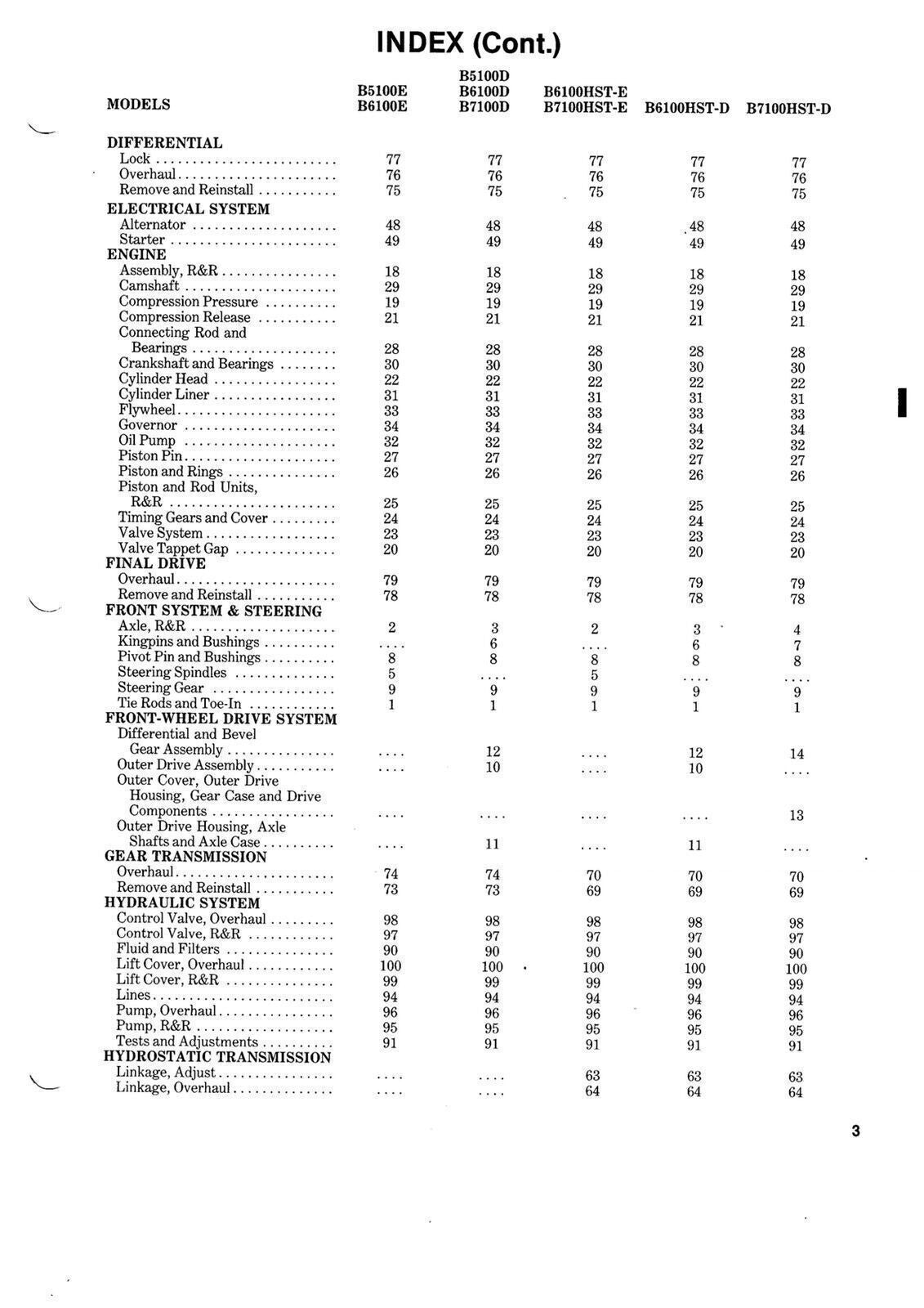 KUBOTA B5100D/E B6100D/E B6100HST-D/E B7100D B7100HST-D/E WORKSHOP MANUAL