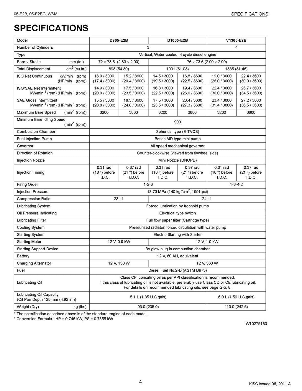 KUBOTA DIESEL ENGINE 05-E2B 05-E2BG SERIES WORKSHOP MANUAL - STEEL WIRE BOUND