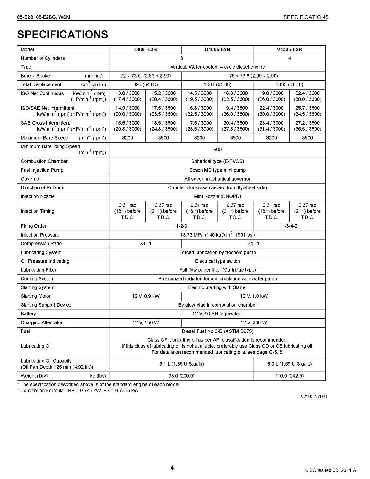 KUBOTA DIESEL ENGINE 05-E2B 05-E2BG SERIES WORKSHOP MANUAL - STEEL WIRE BOUND